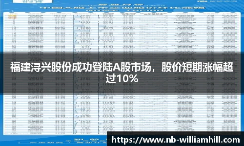 福建浔兴股份成功登陆A股市场，股价短期涨幅超过10%