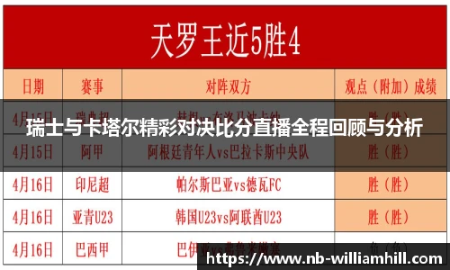 瑞士与卡塔尔精彩对决比分直播全程回顾与分析
